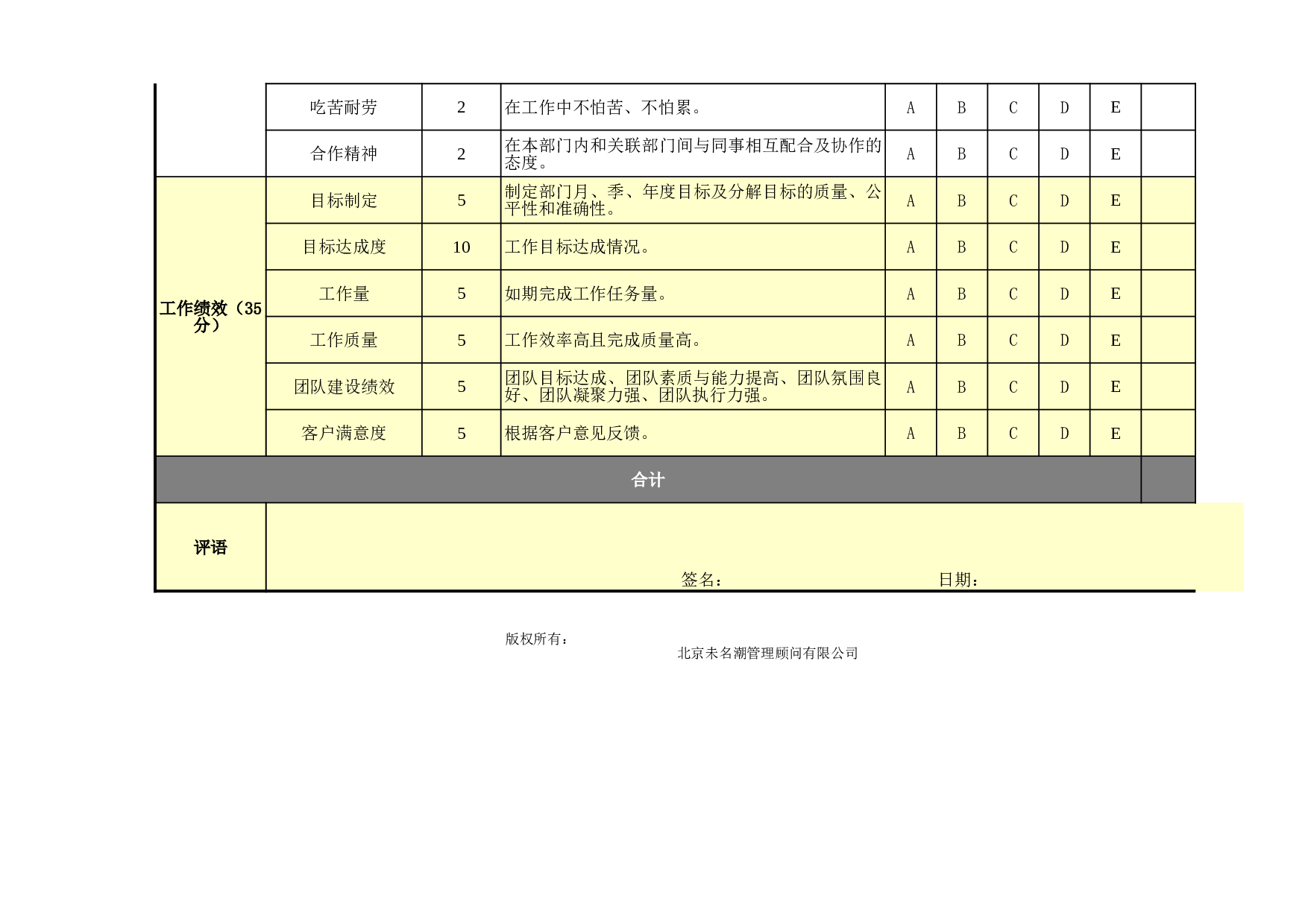 部门经理及主管绩效考核表（通用）.xls 第3页