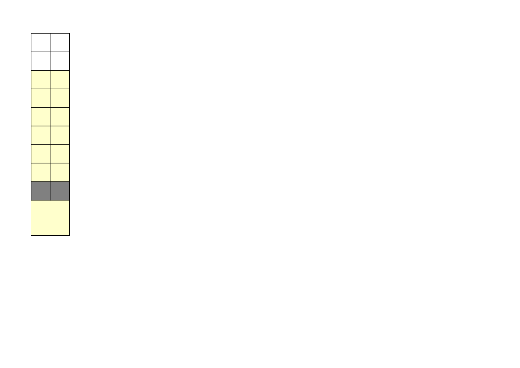 部门经理及主管绩效考核表（通用）.xls 第6页