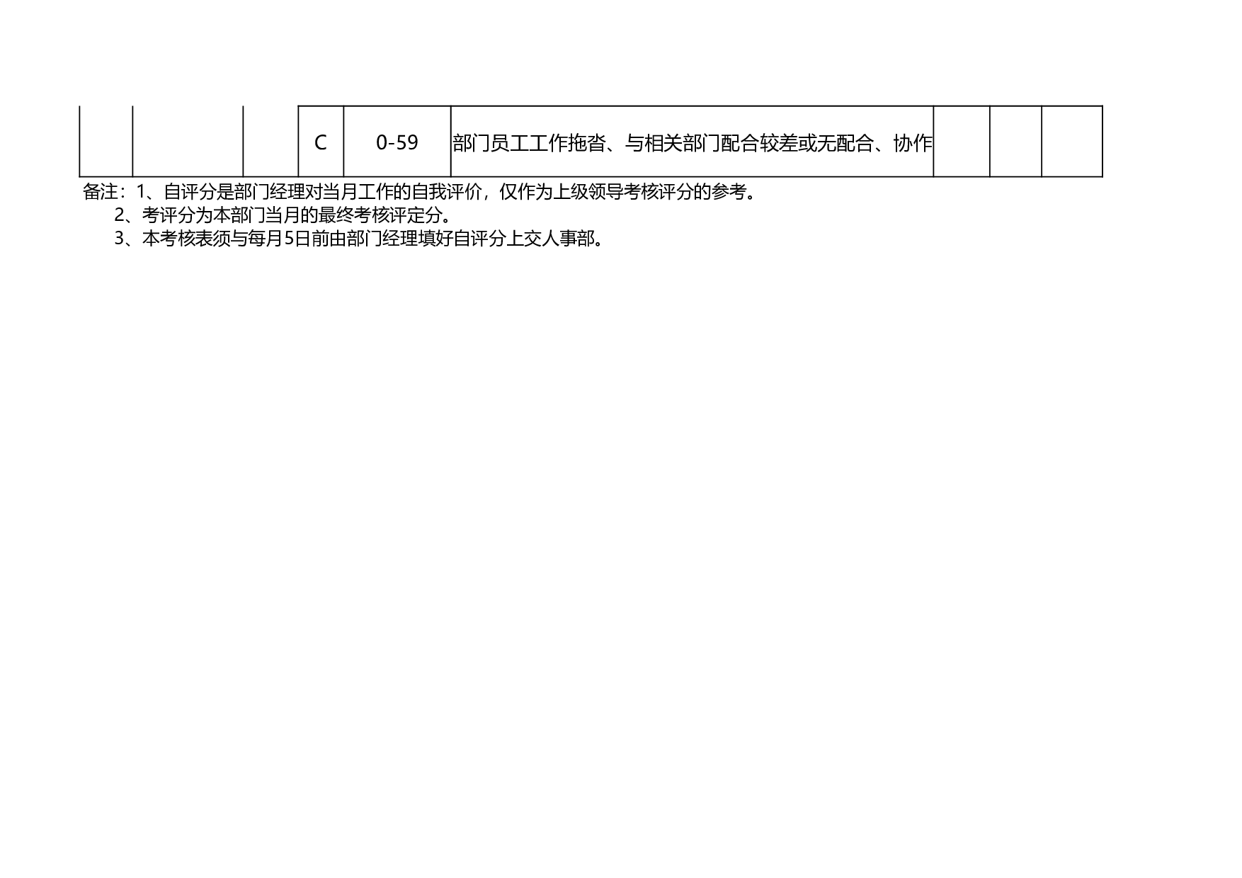 部门经理月度绩效考核表.xls 第3页