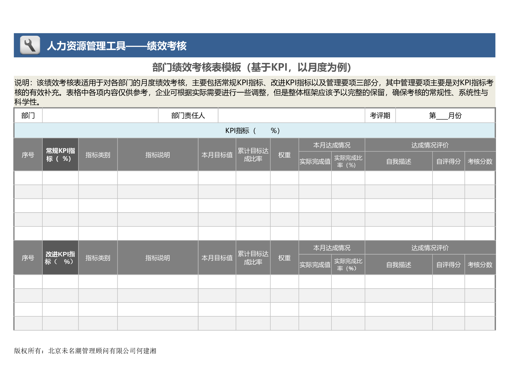 部门绩效考核表模板（基于KPI以月度为例.xlsx 第1页