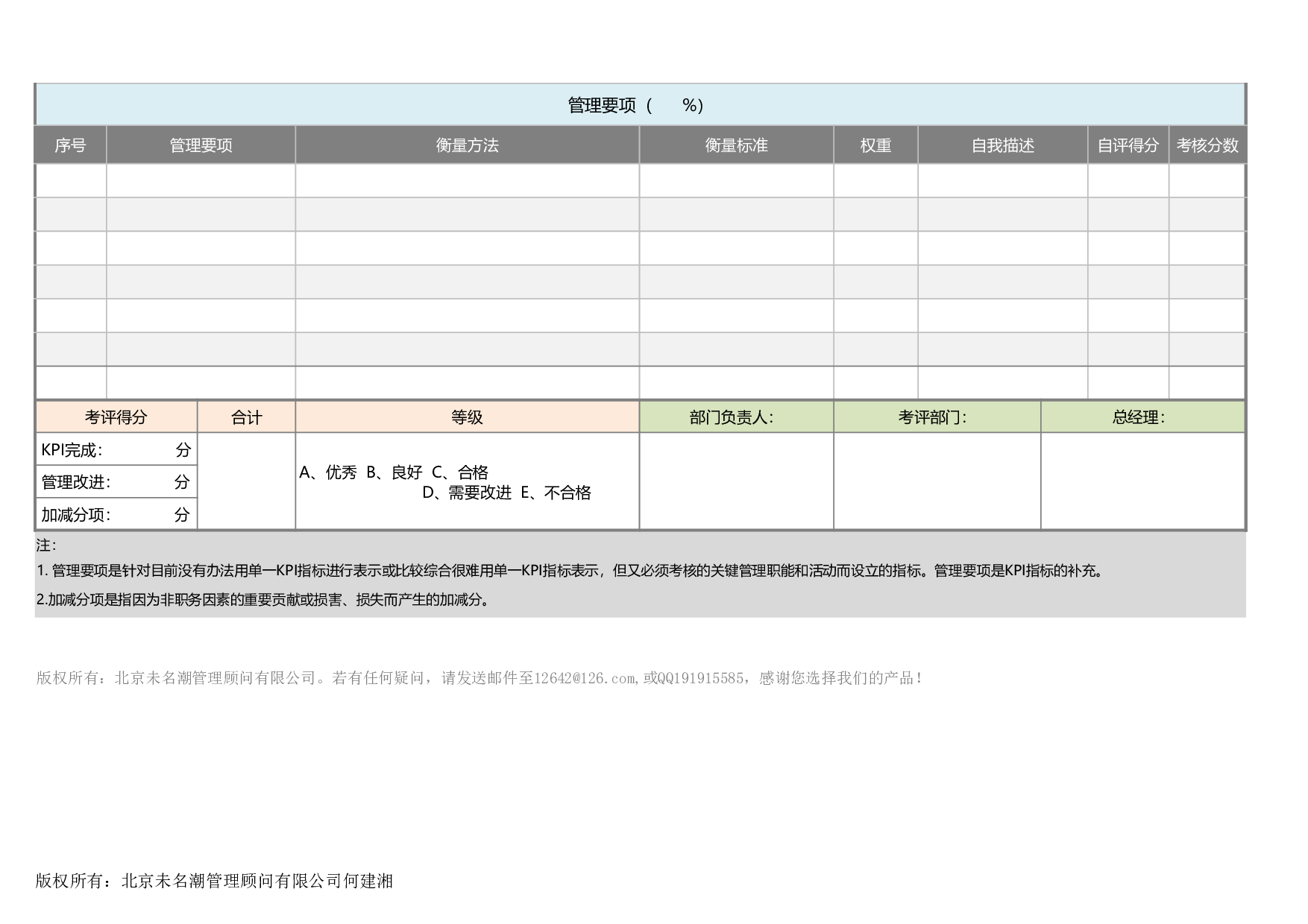 部门绩效考核表模板（基于KPI以月度为例.xlsx 第2页