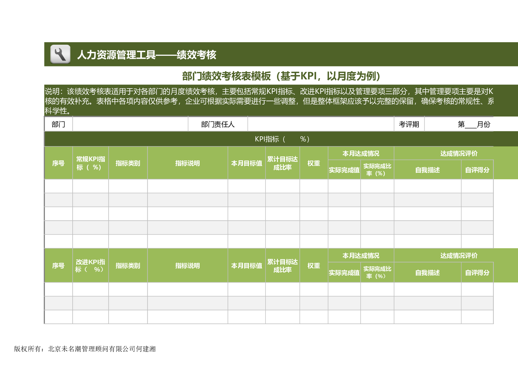 部门绩效考核表模板（基于KPI，以月度为.xlsx 第1页
