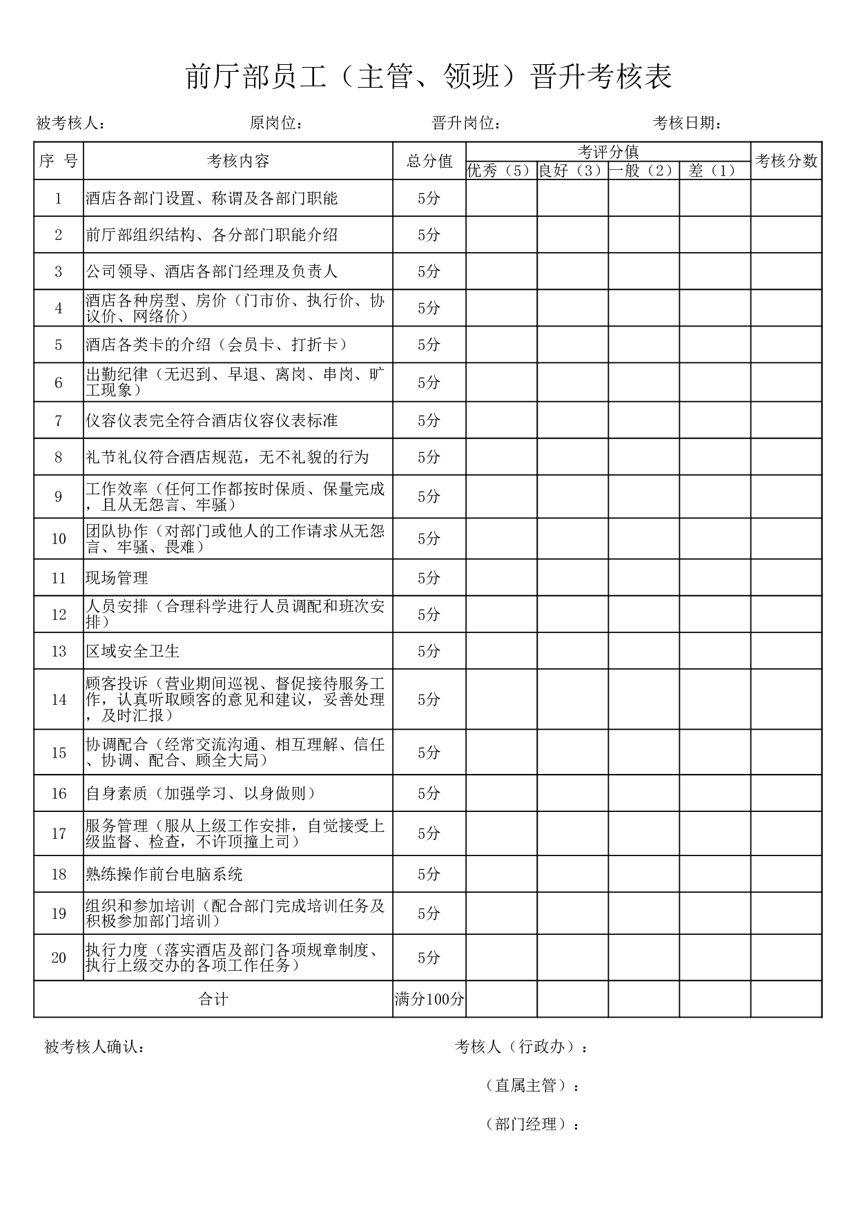 酒店前厅客房主管晋升考核表.xlsx 第1页