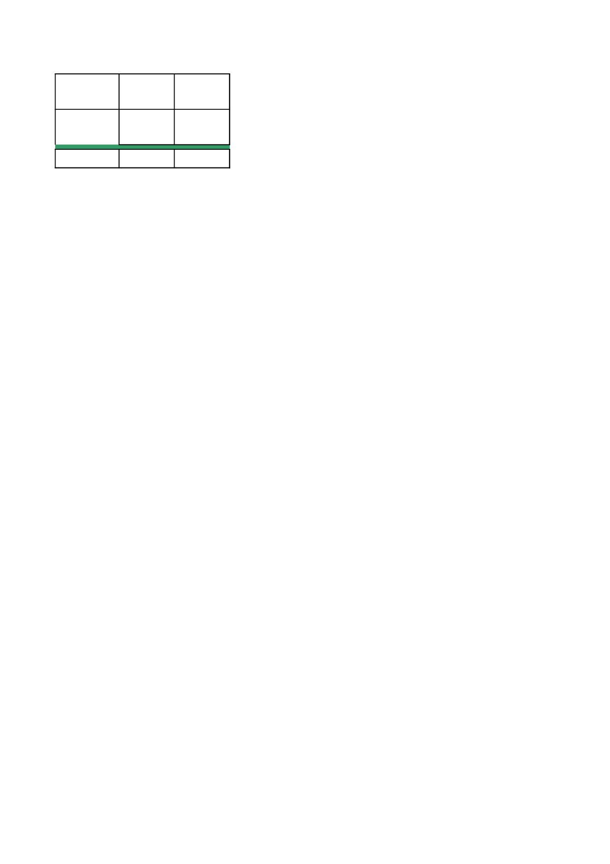 销售总监绩效考核表2联excel模板.xls 第5页