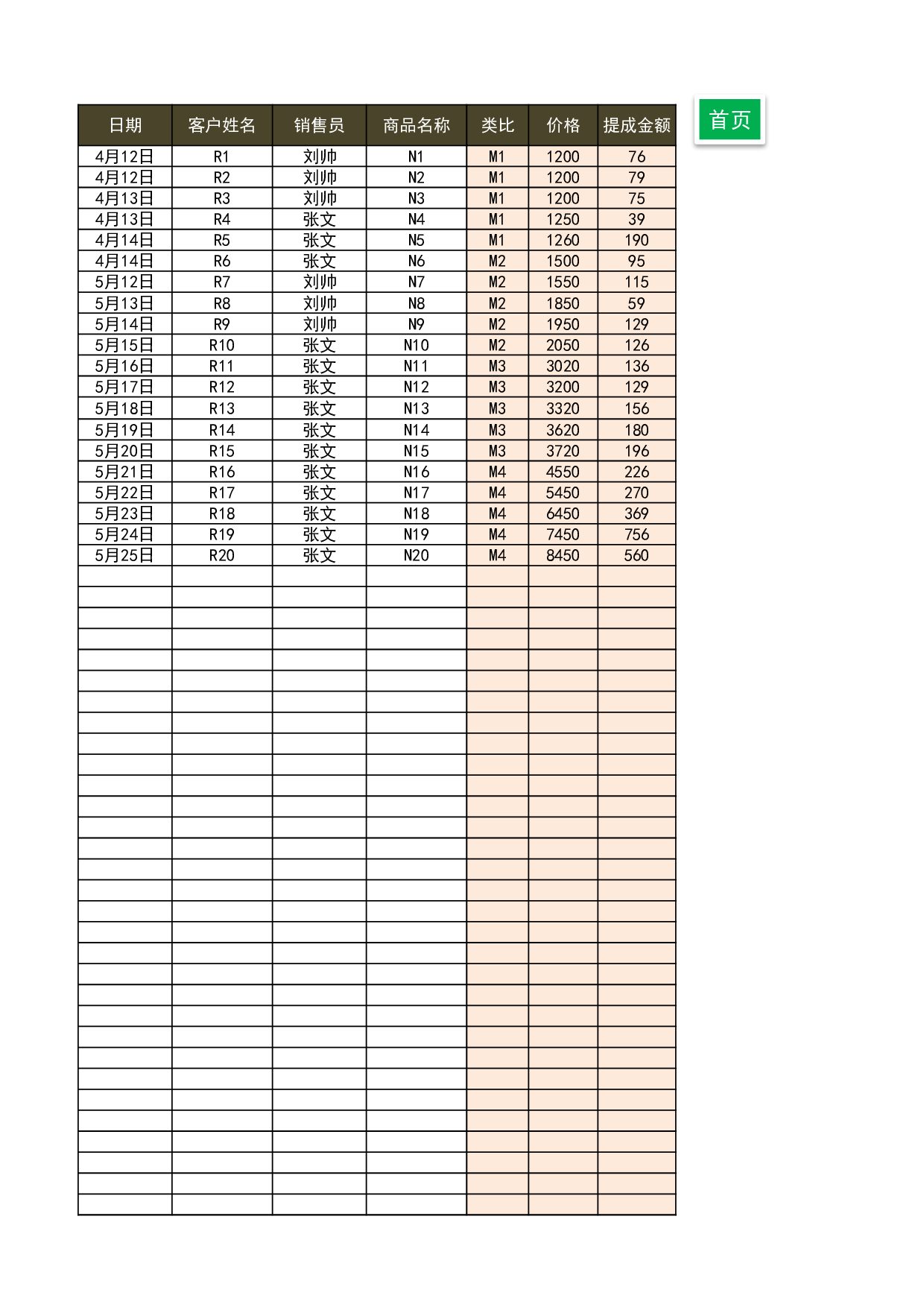 销售提成工资核算系统（按金额提成）.xlsx 第3页