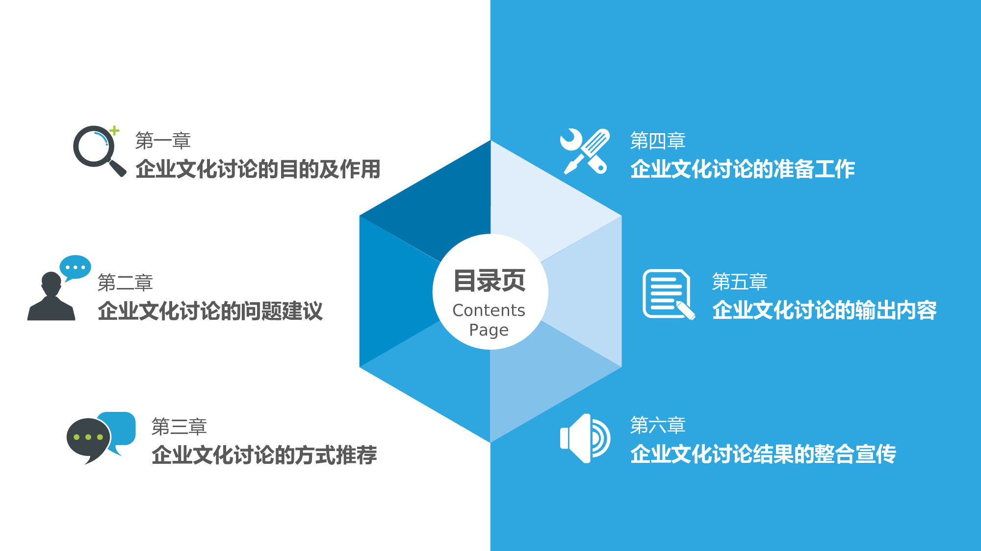 031企业文化.ppt 第2页