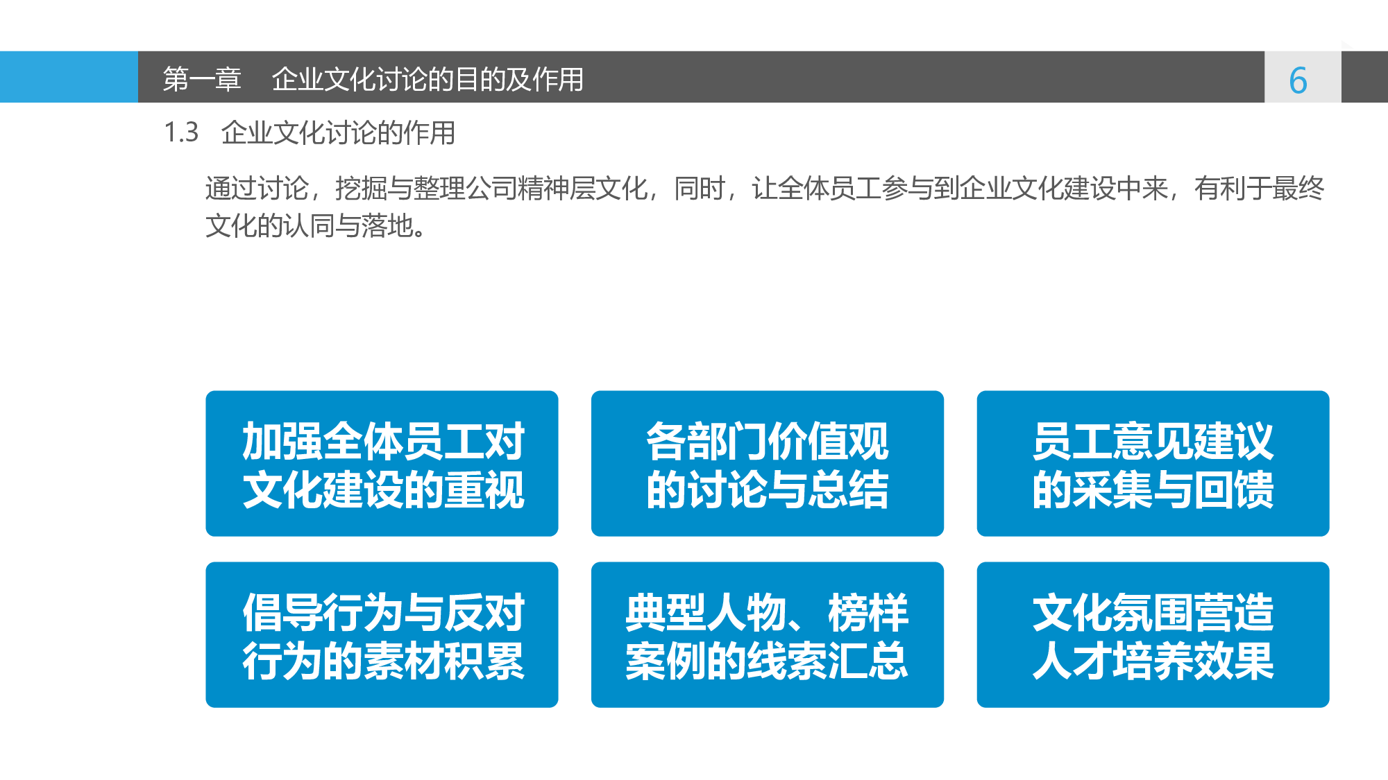 031企业文化.ppt 第6页