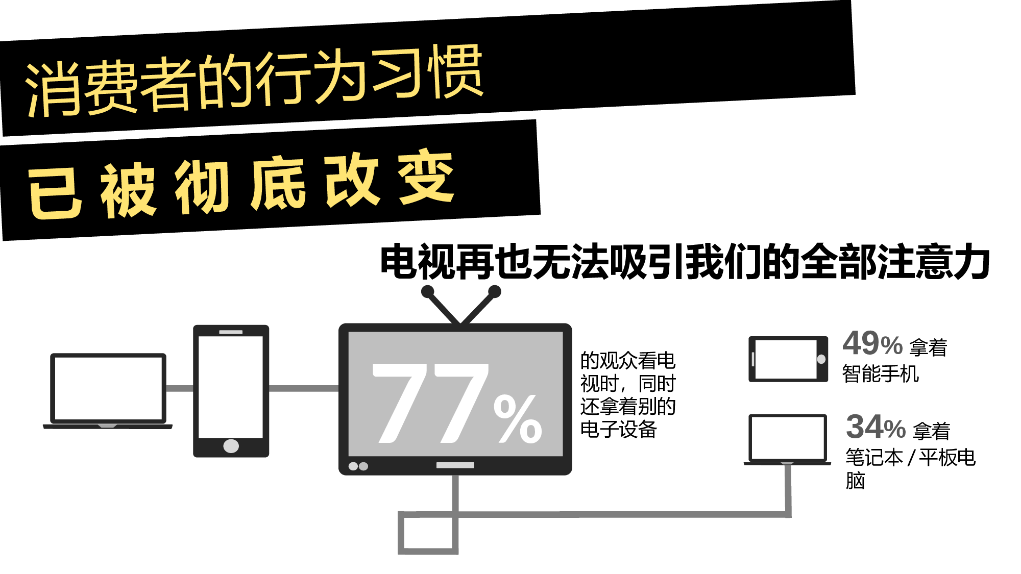 035高端宣讲.ppt 第5页