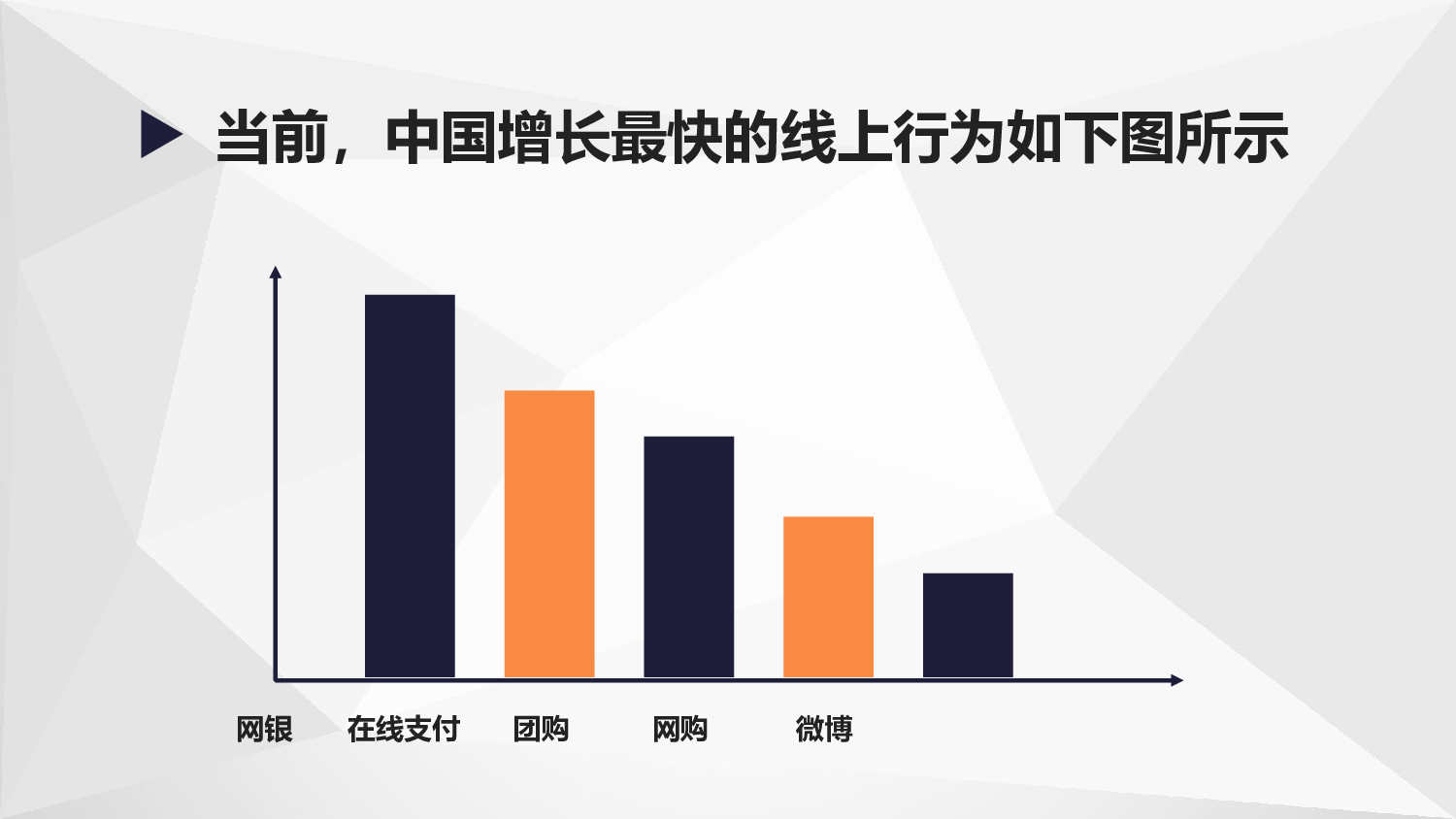 036高端宣讲2.ppt 第6页