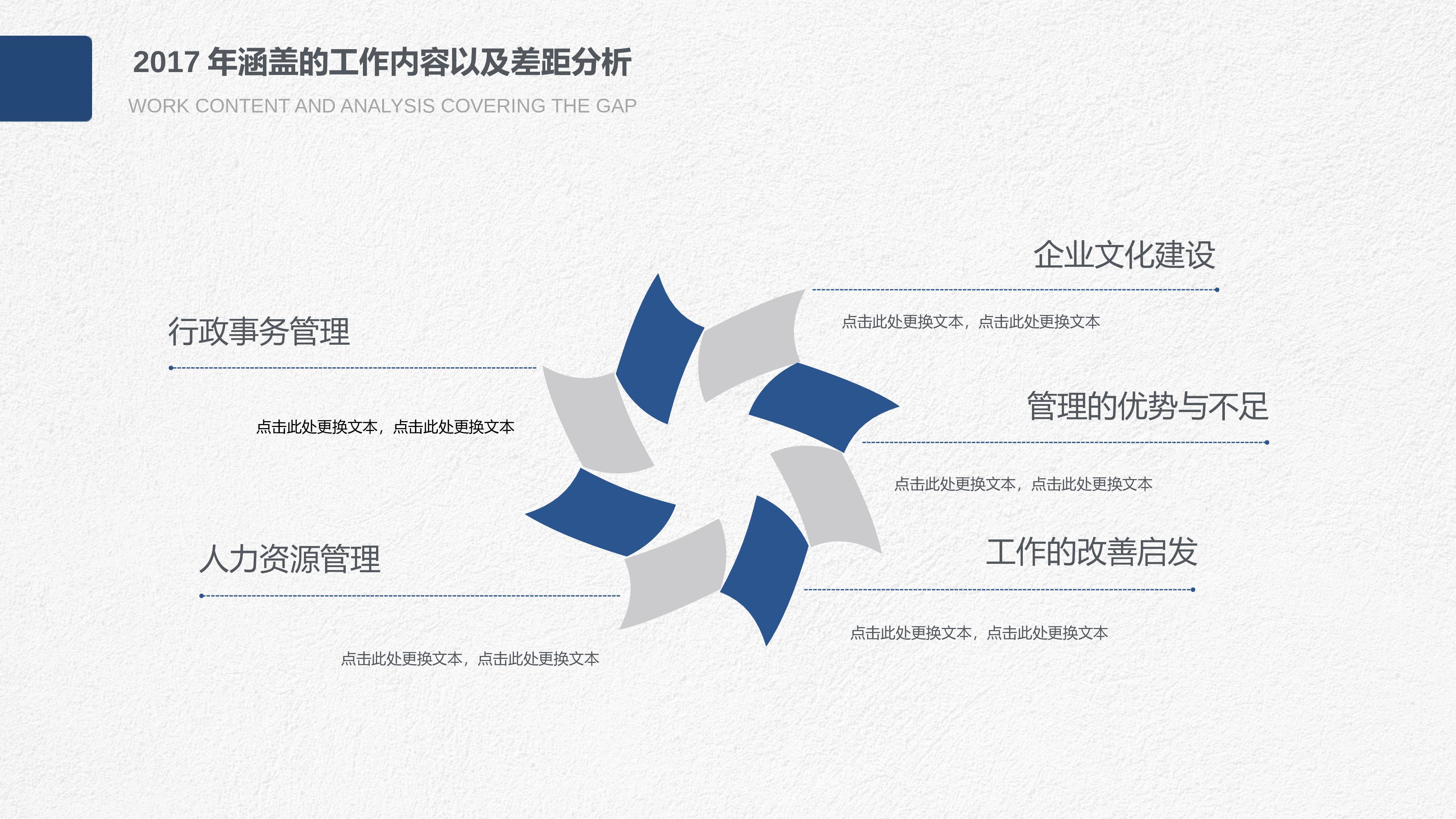 总结汇报222204.pptx 第5页