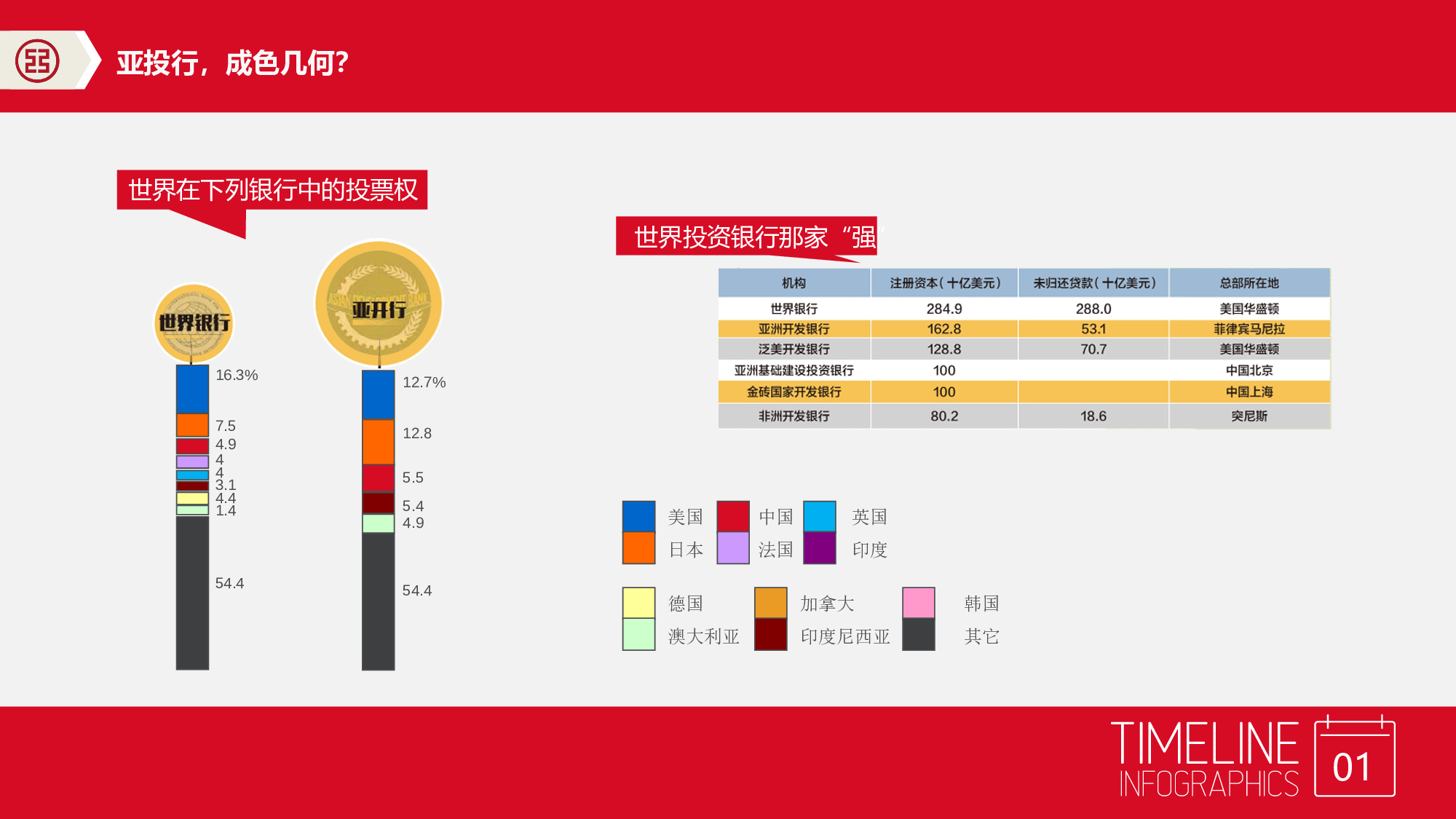 083.ppt 第3页