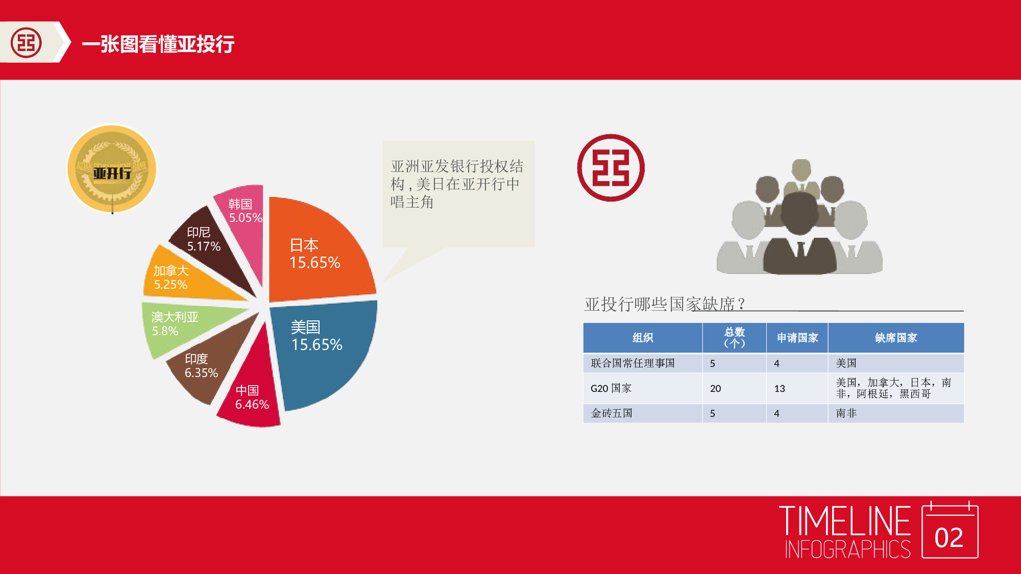 083.ppt 第4页