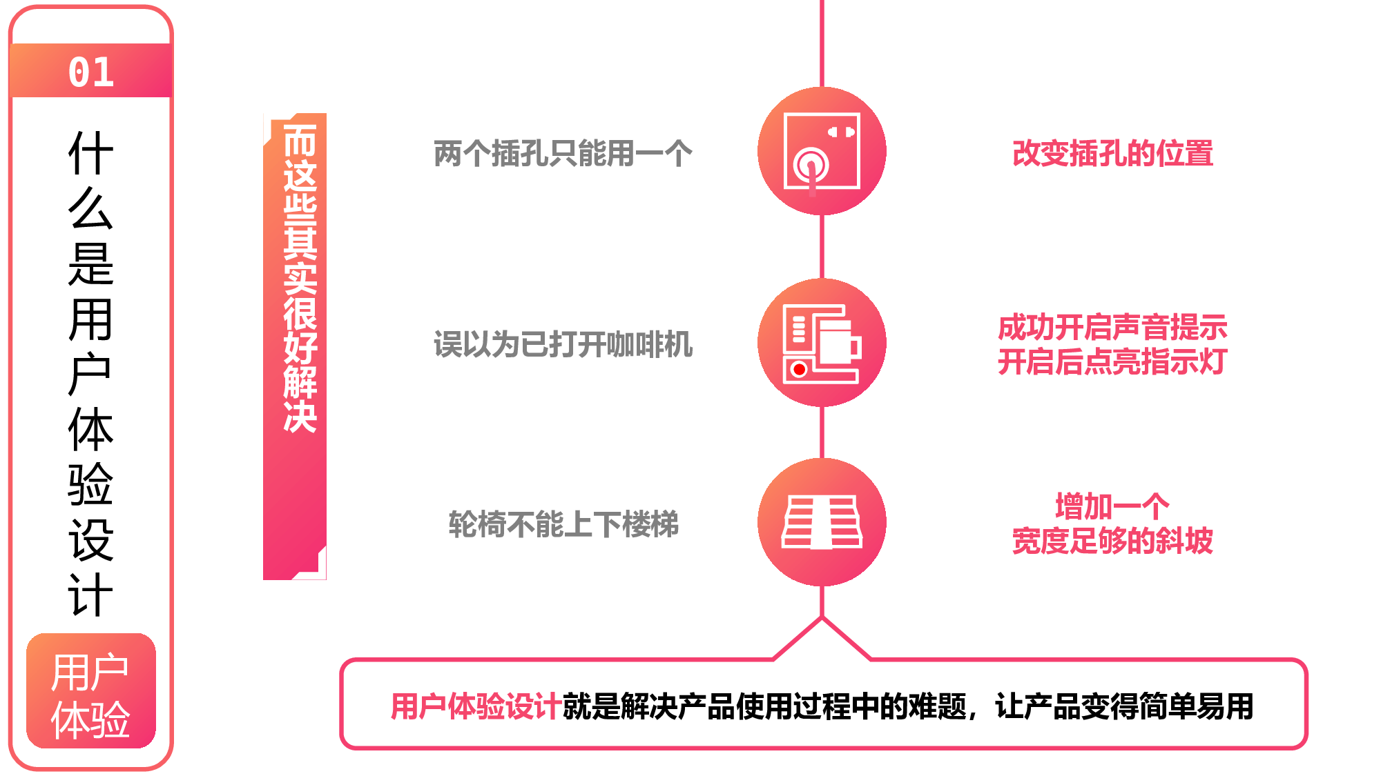 唯美文艺1810.pptx 第3页