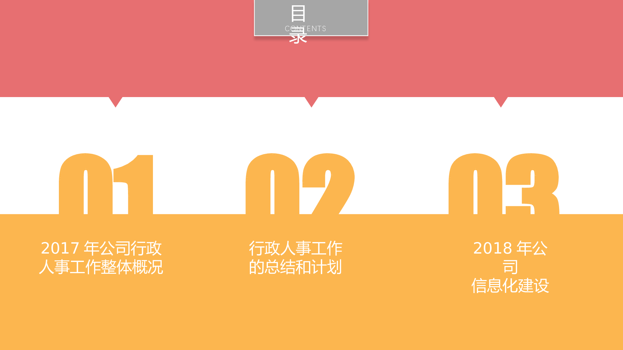 总结汇报226208.pptx 第3页