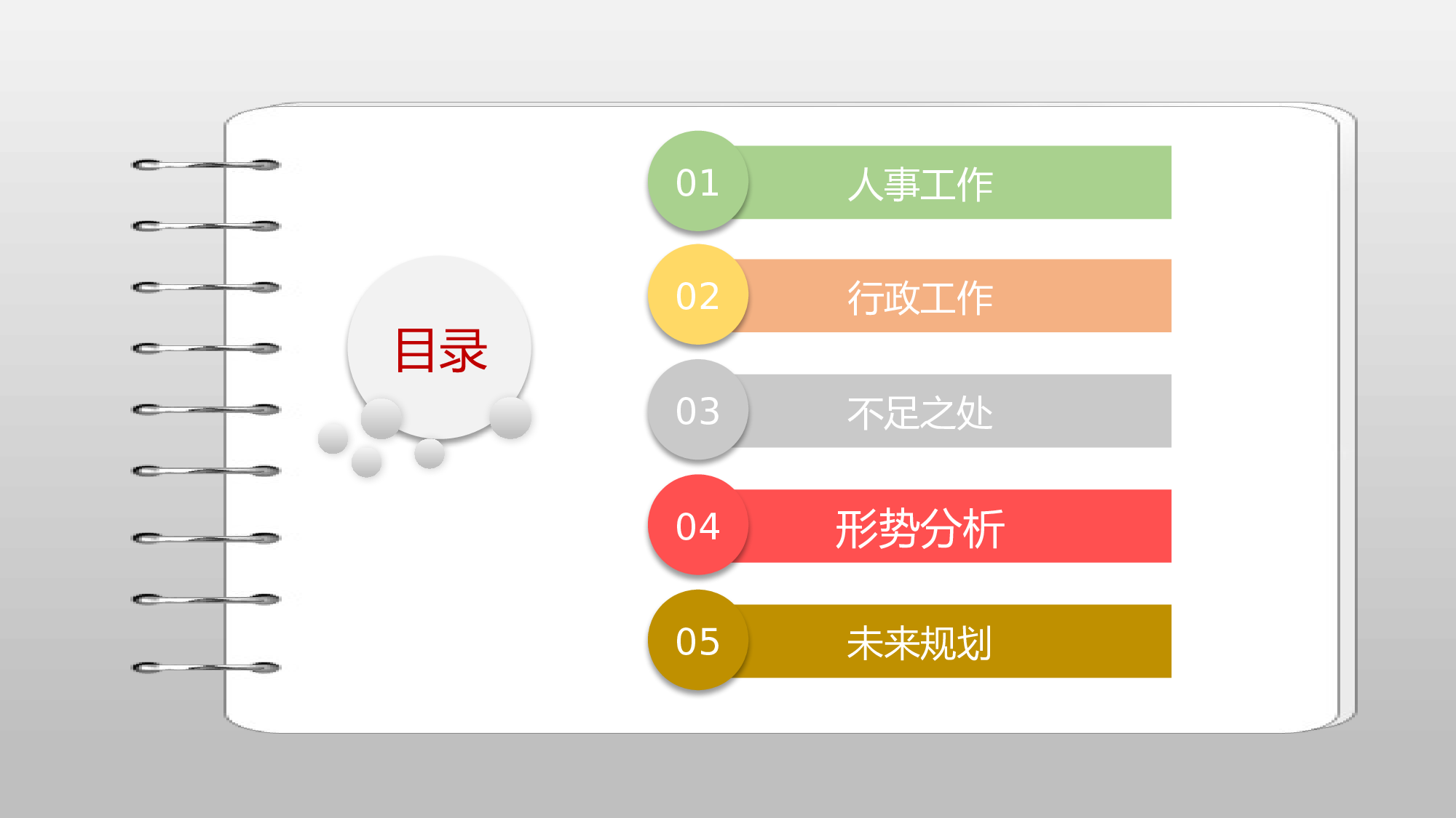 总结汇报221203.pptx 第3页