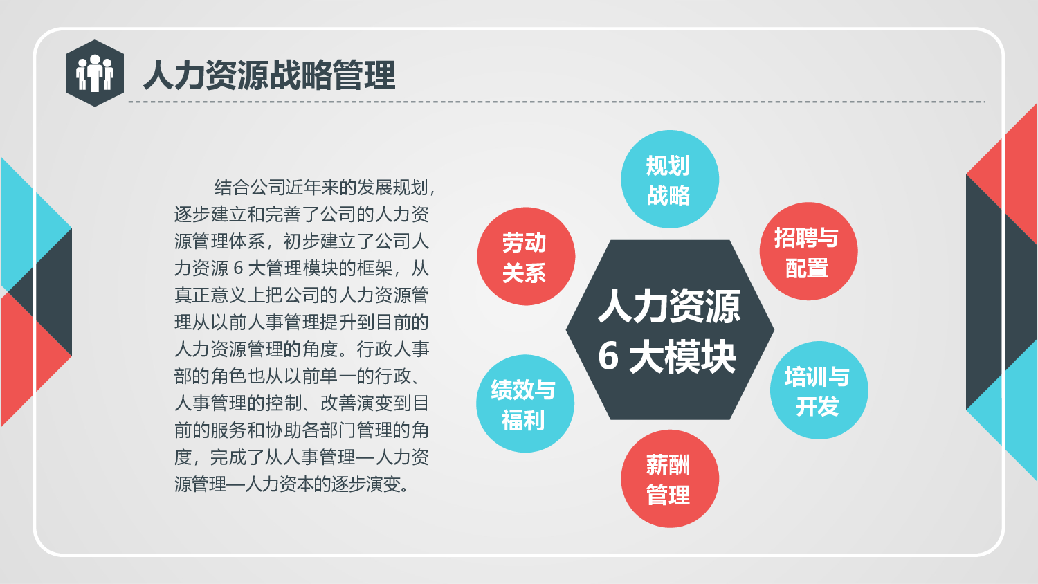 总结汇报224206.pptx 第5页