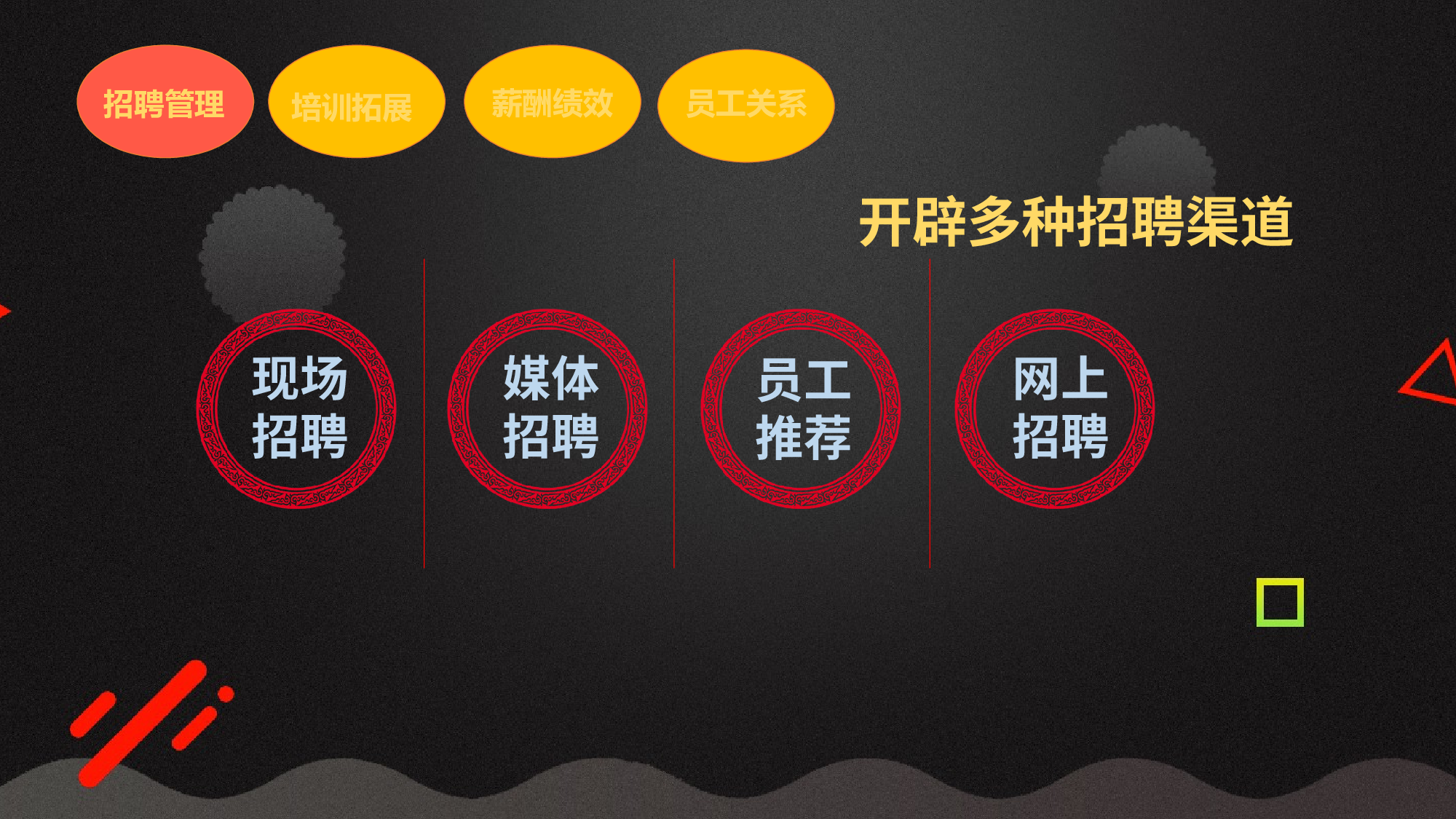 总结汇报219201.pptx 第4页