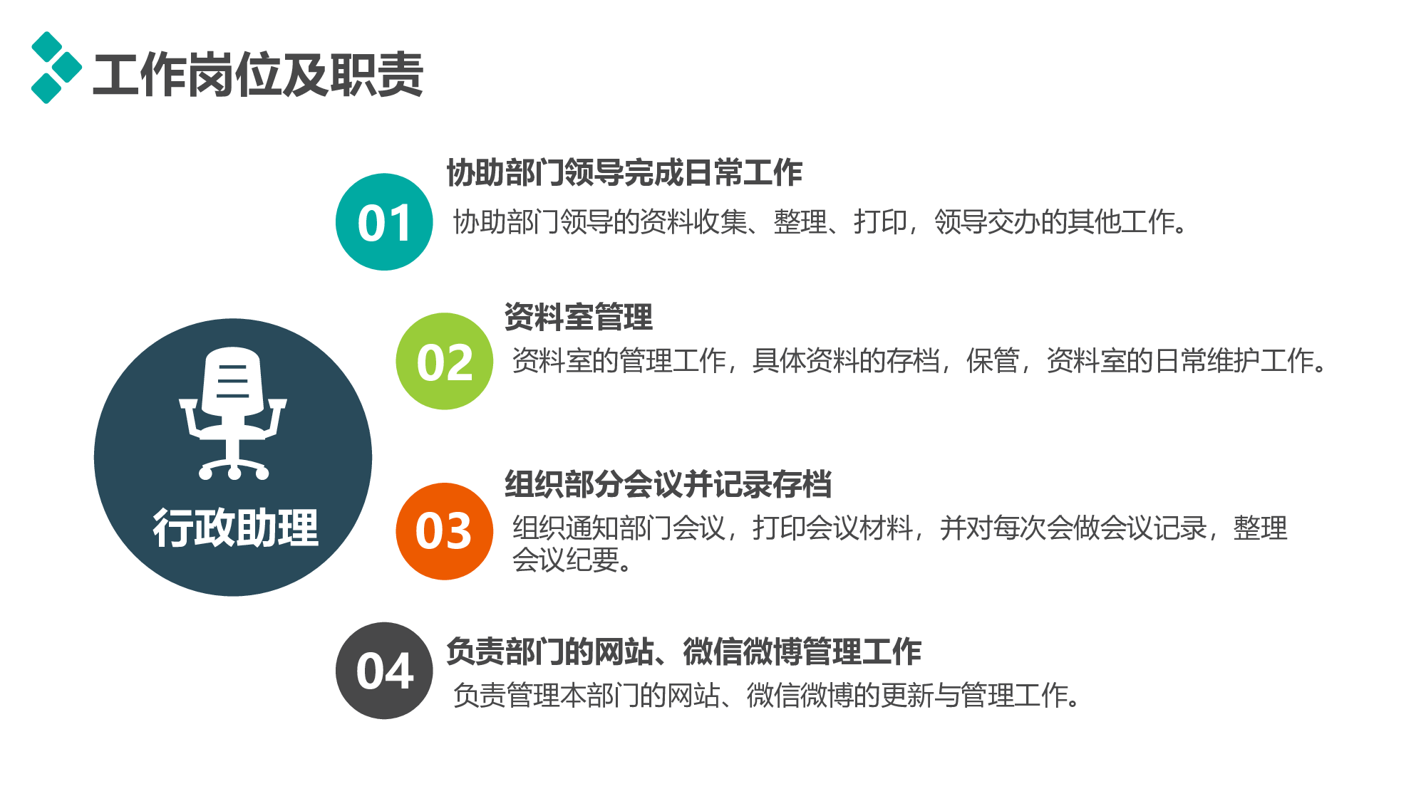 总结汇报8882.pptx 第5页