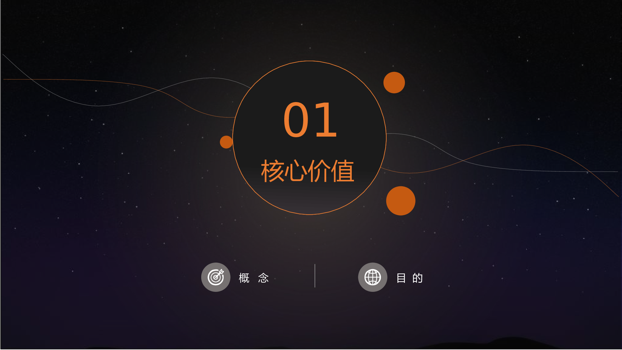 总结汇报238218.pptx 第3页