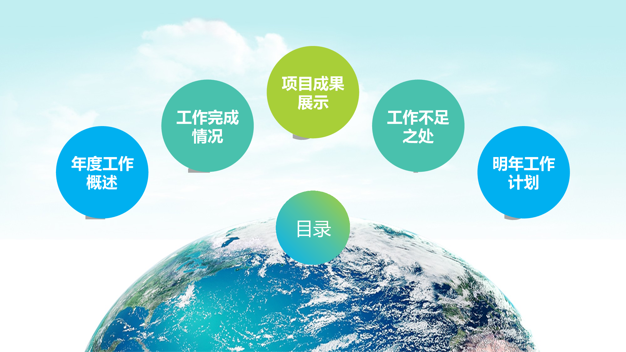 总结汇报2221.pptx 第3页