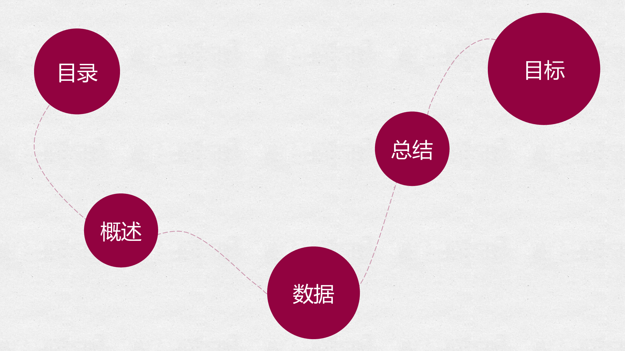 总结汇报9487.pptx 第2页