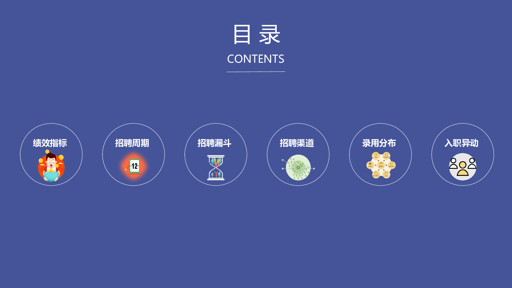 总结汇报237217.pptx 第2页