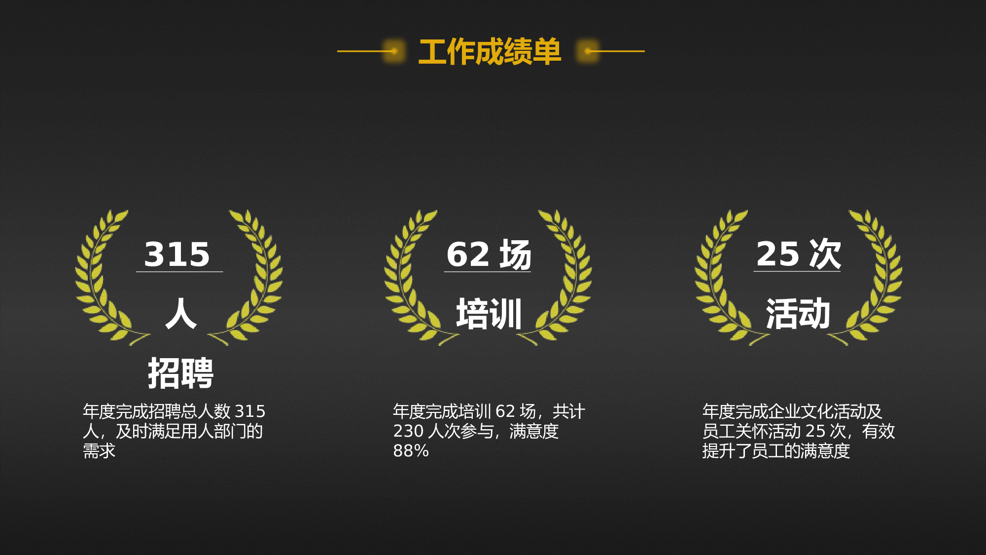 总结汇报234214.pptx 第5页