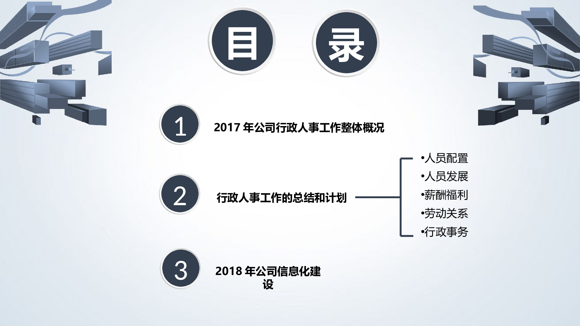 总结汇报218200.pptx 第3页