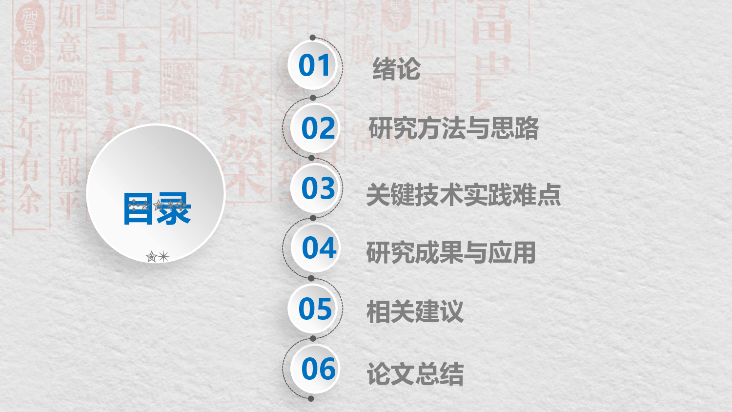 37915简约学术开题报告毕业论文答辩ppt模板.pptx 第2页