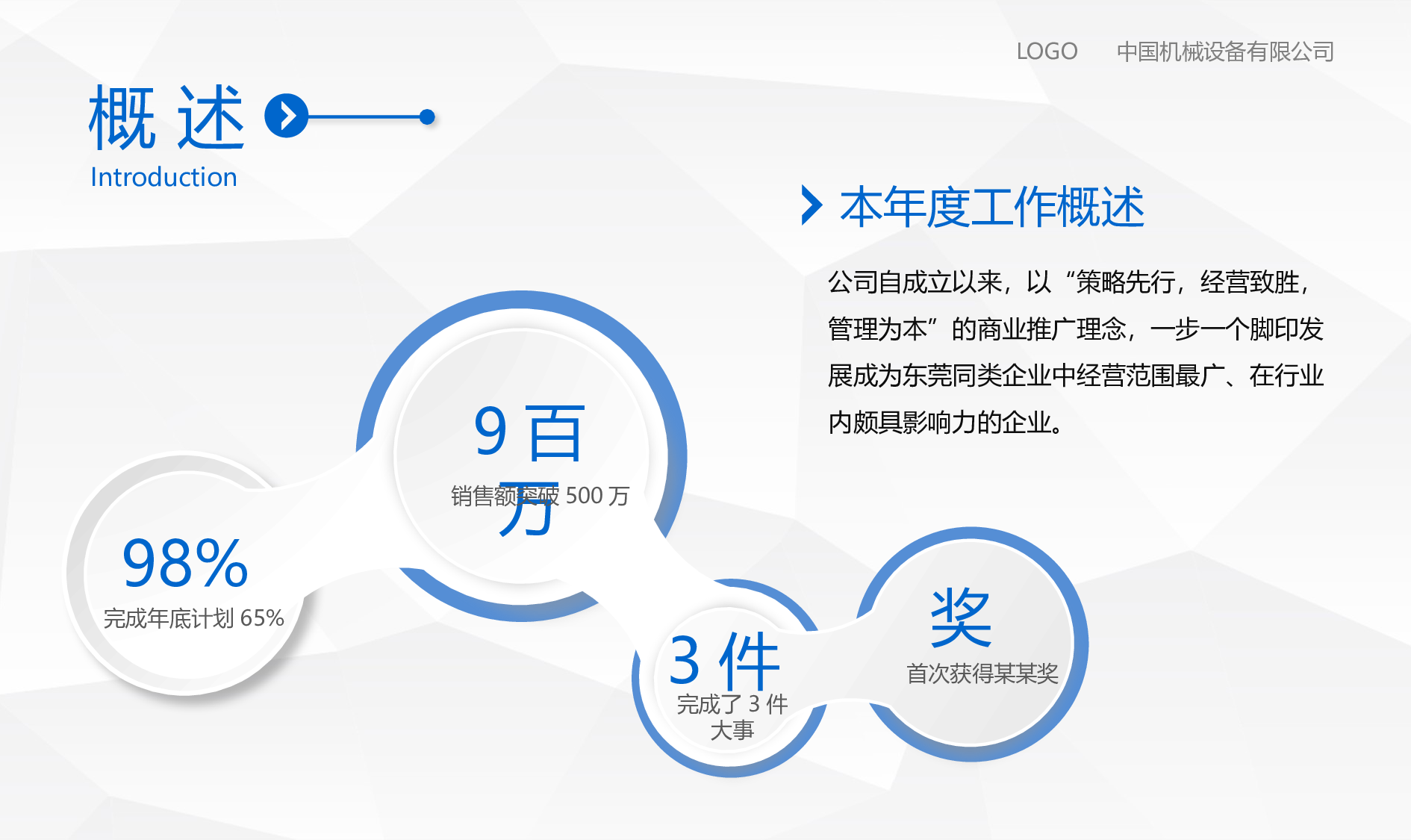 动态商务模板03914.pptx 第5页