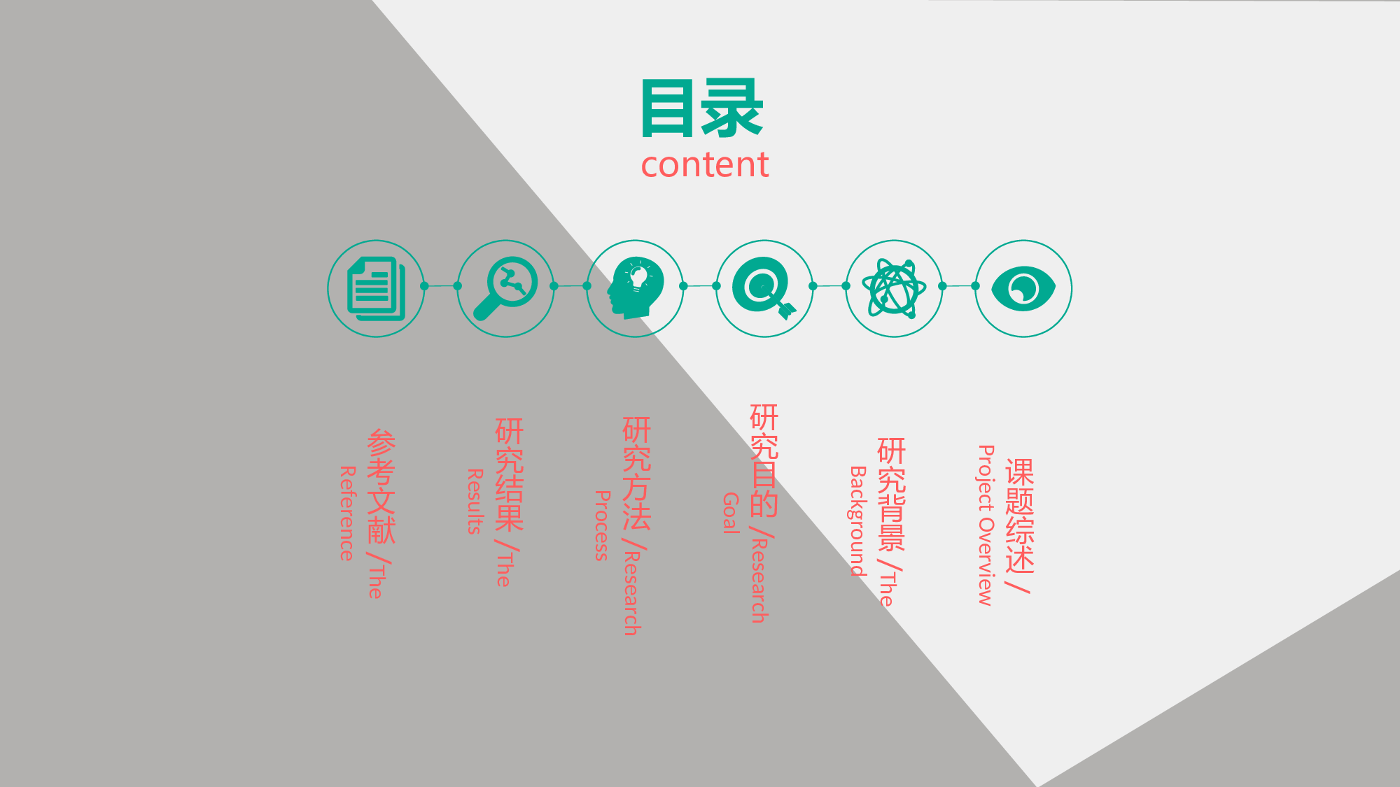 yy学术答辩&mdash;1818.ppt 第2页