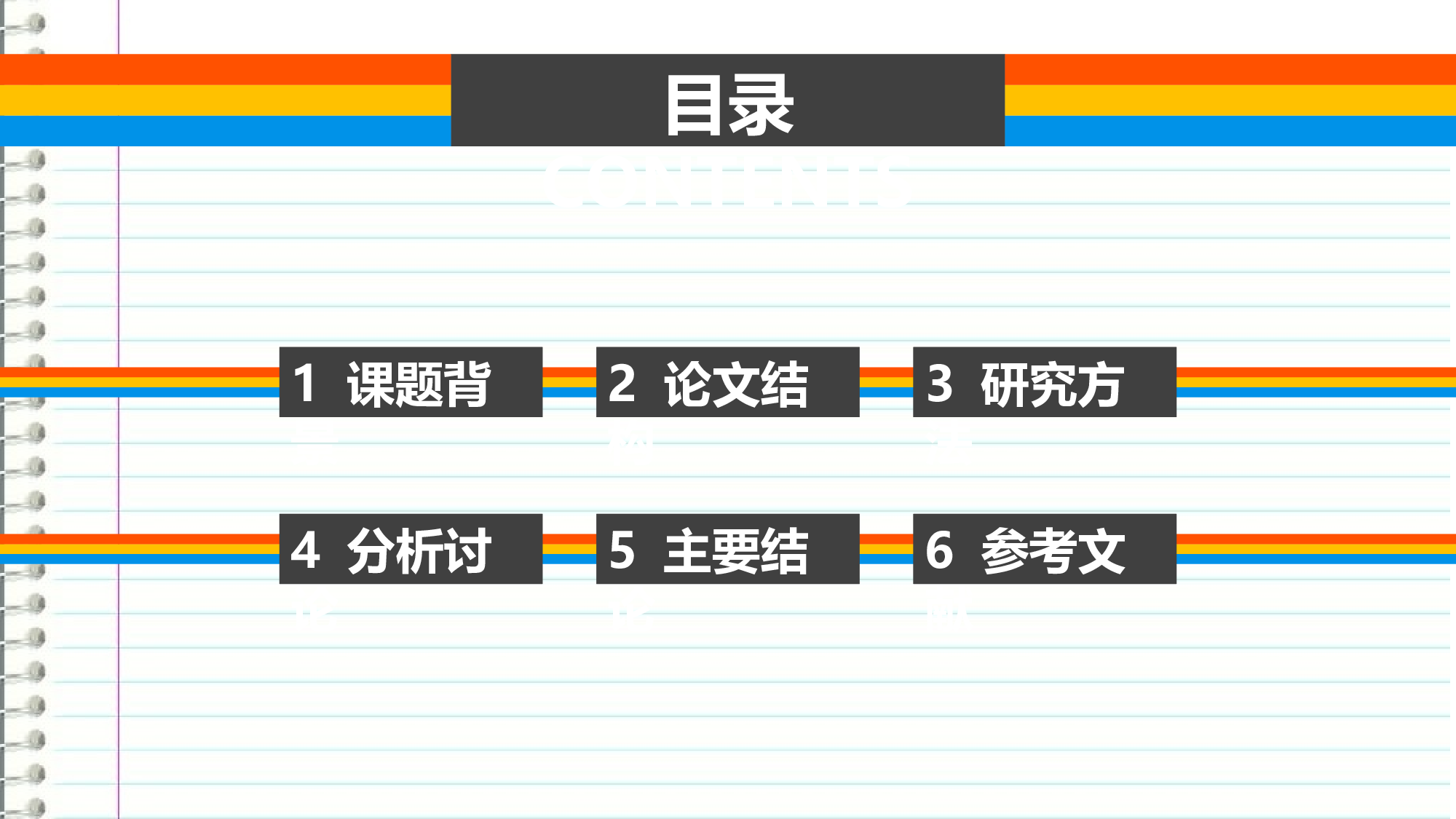 yy学术答辩&mdash;3535.pptx 第2页