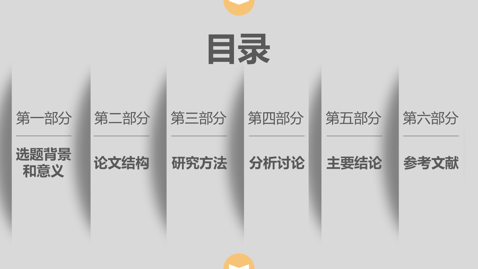 yy学术答辩&mdash;3838.pptx 第2页