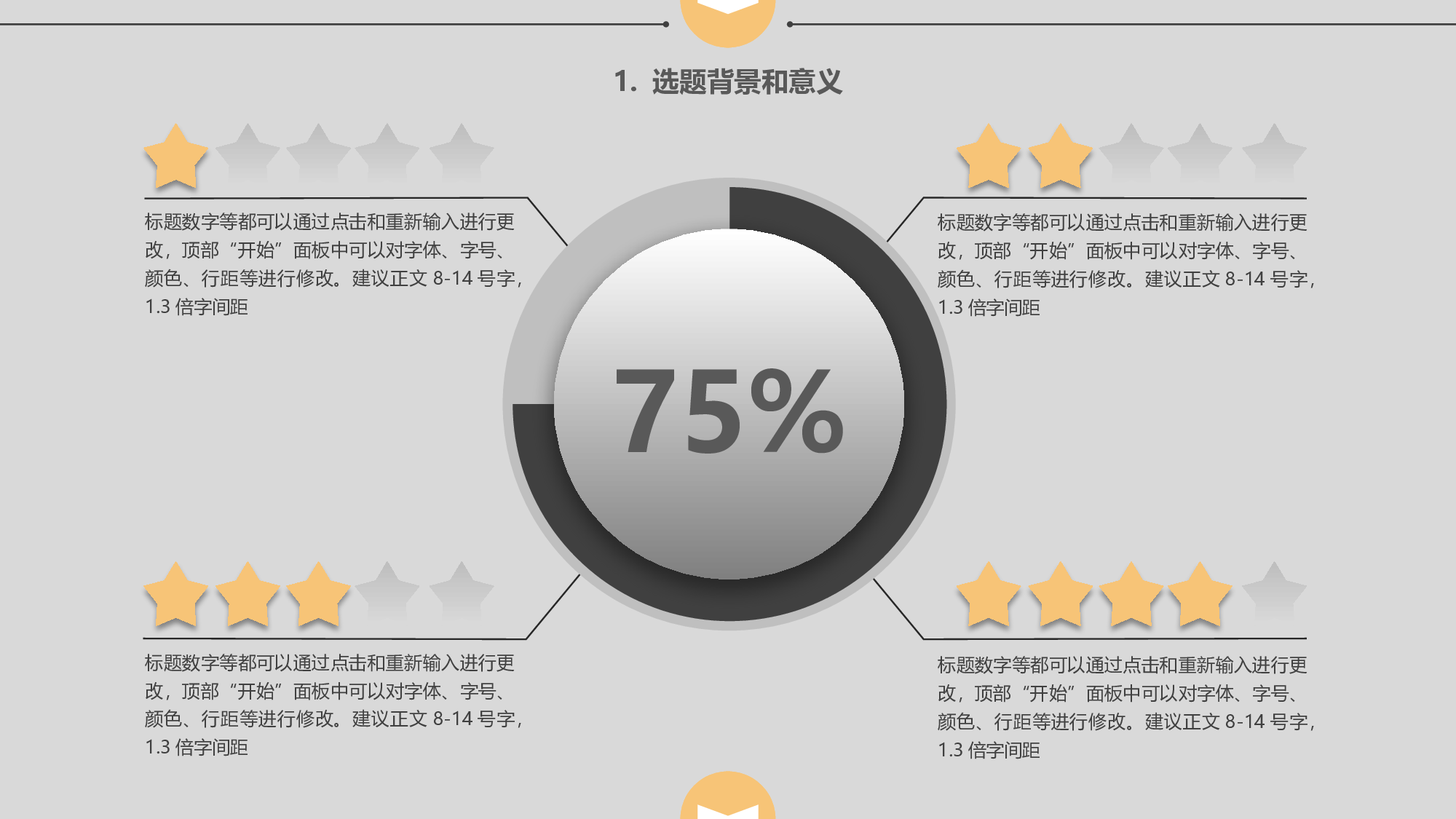 yy学术答辩&mdash;3838.pptx 第5页