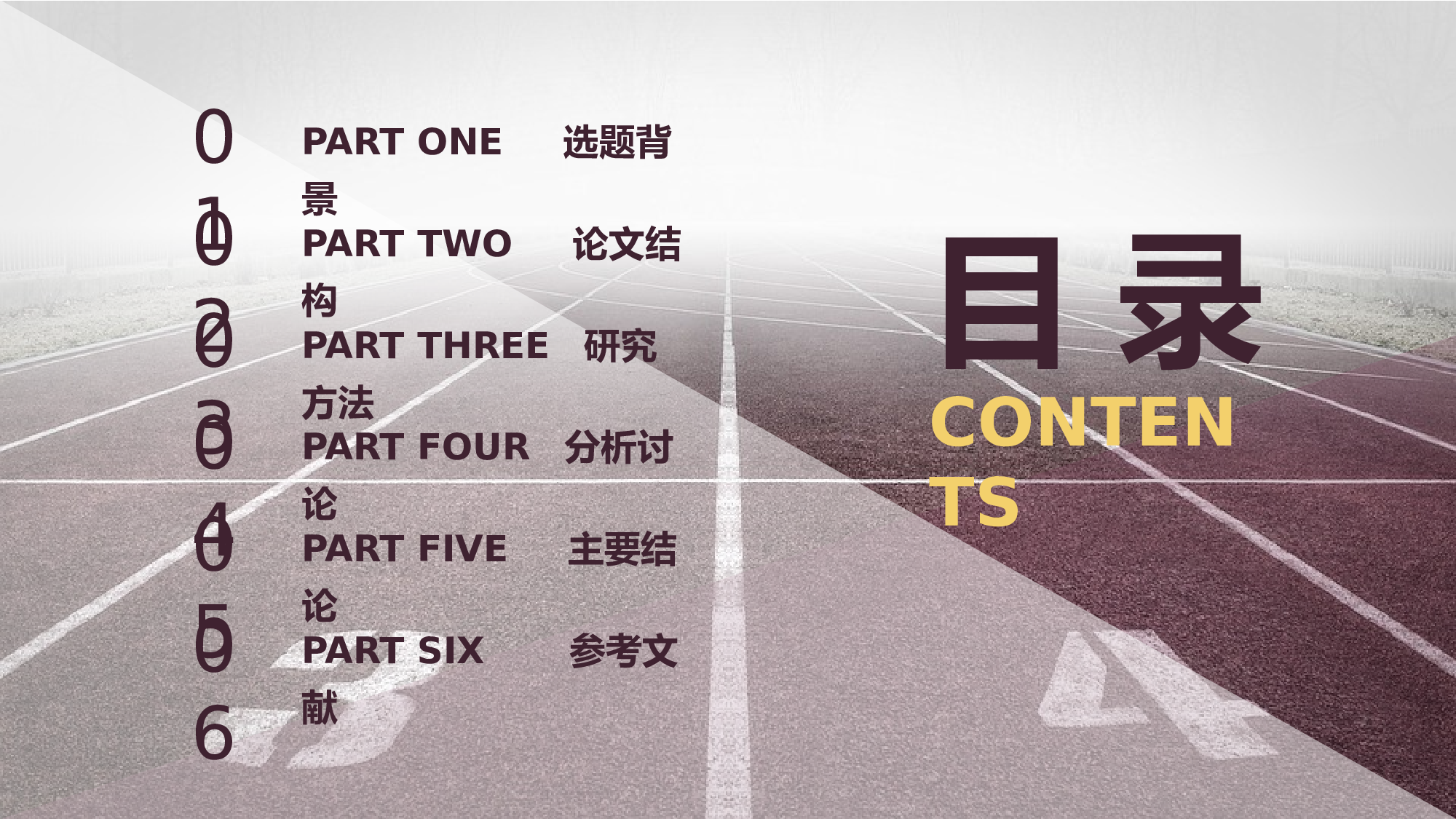 yy学术答辩&mdash;3939.pptx 第2页