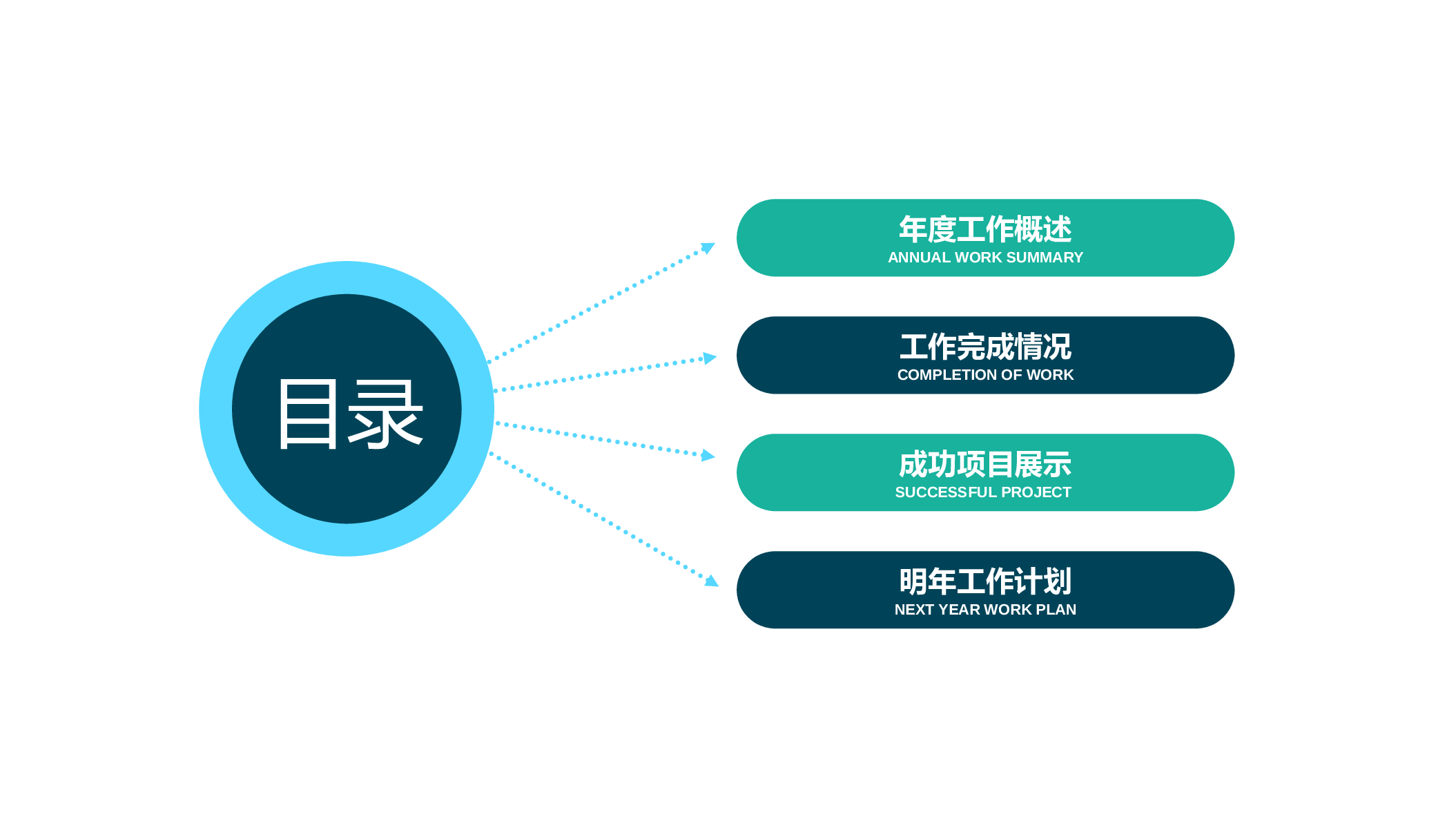 【夕觉】毕业答辩 08.pptx 第2页