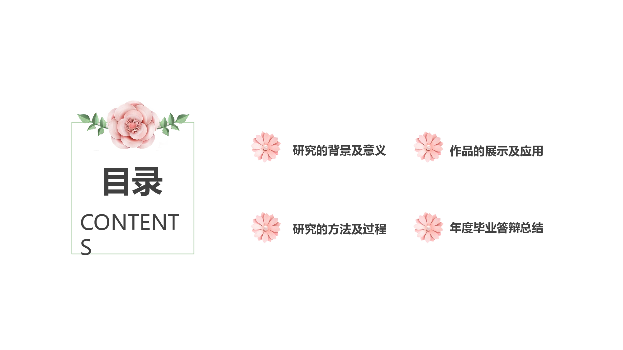 【夕觉】毕业答辩 17.pptx 第2页