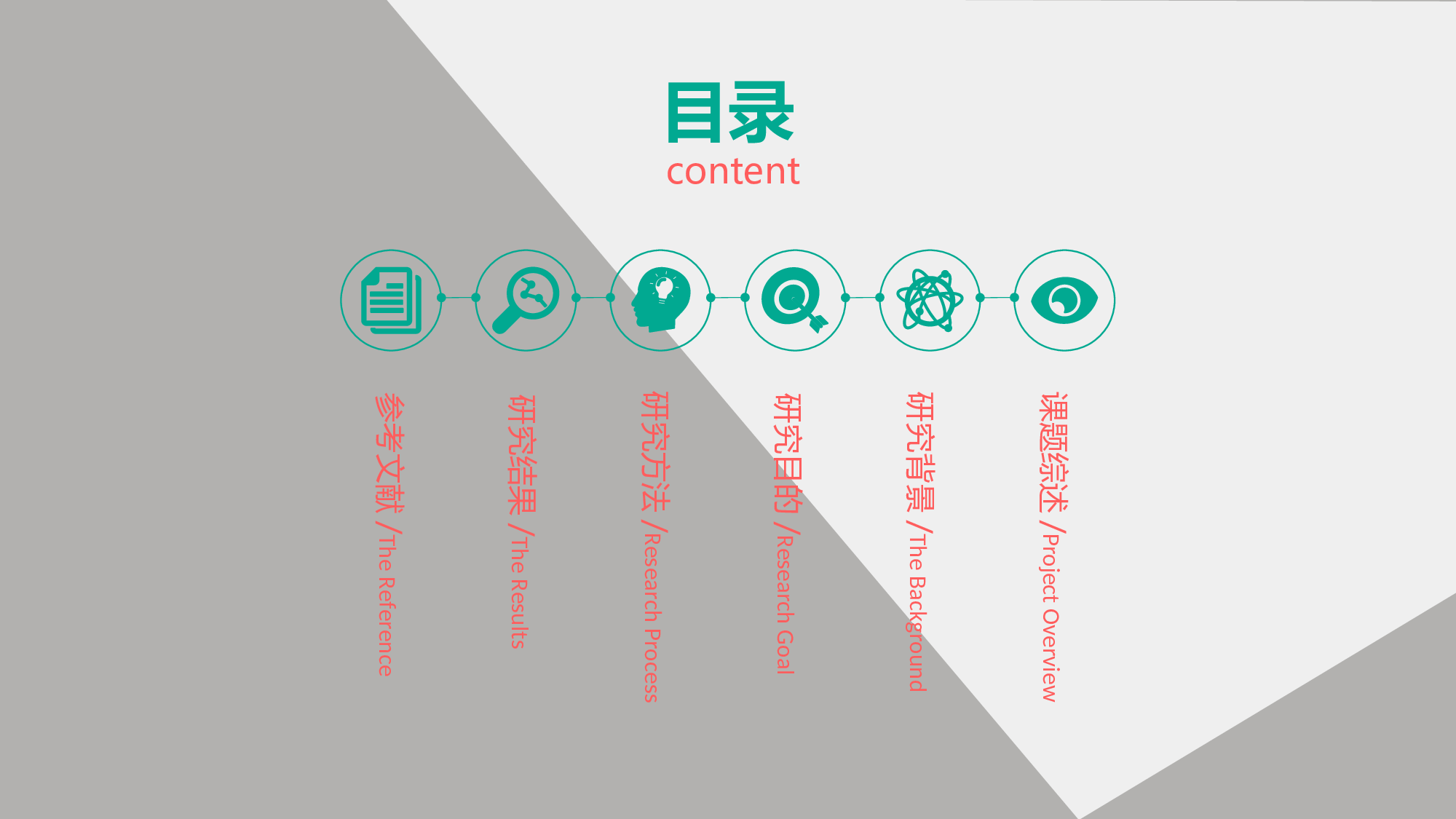 商务PPT模板 (16).ppt 第3页