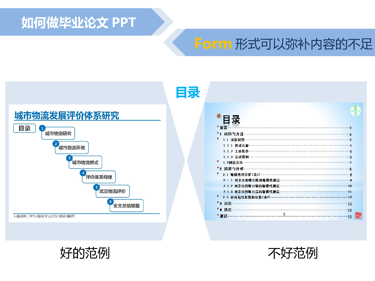 如何做毕业论文PPT.pptx 第6页