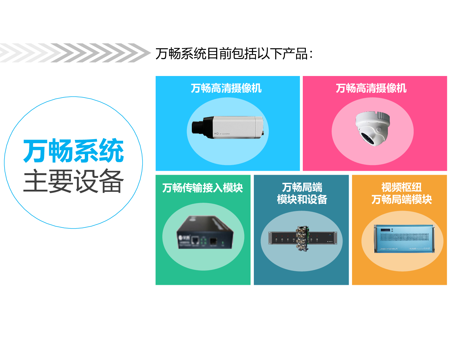 007.扁平PPT模板.ppt 第4页