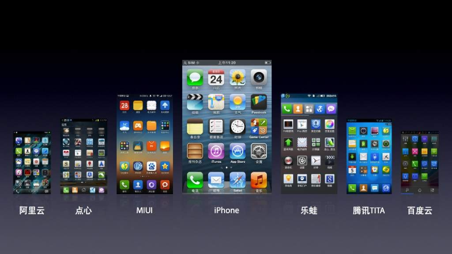 010.罗永浩-锤子ROM智能手机操作系统发布会(完整版)_2013.ppt 第3页