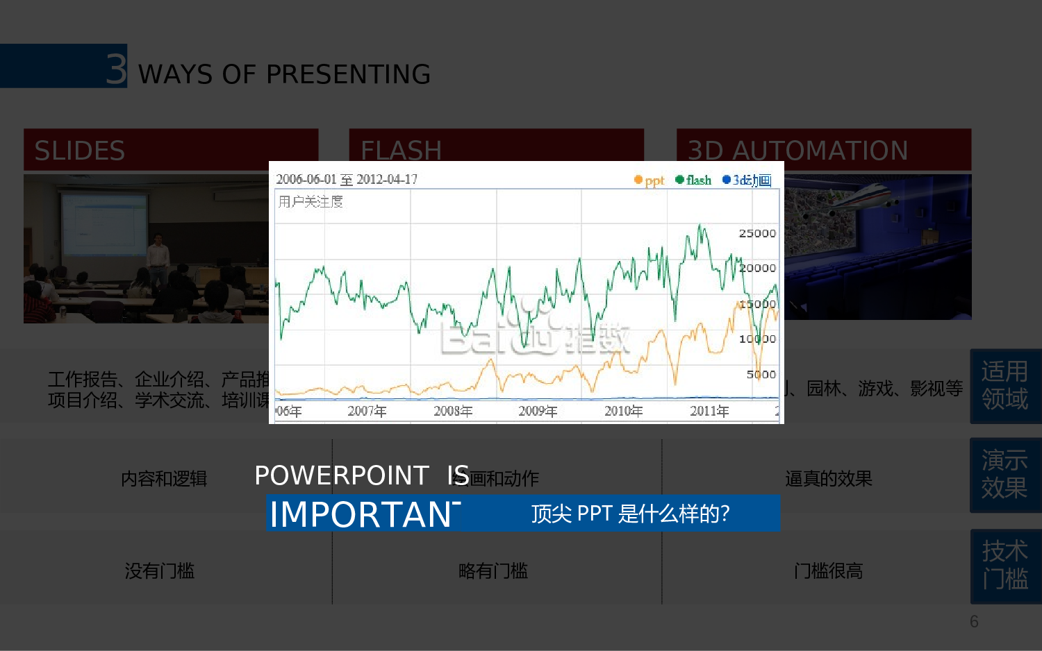 013.配图丰富 简洁大气欧美风格商务PPT模板.ppt 第6页