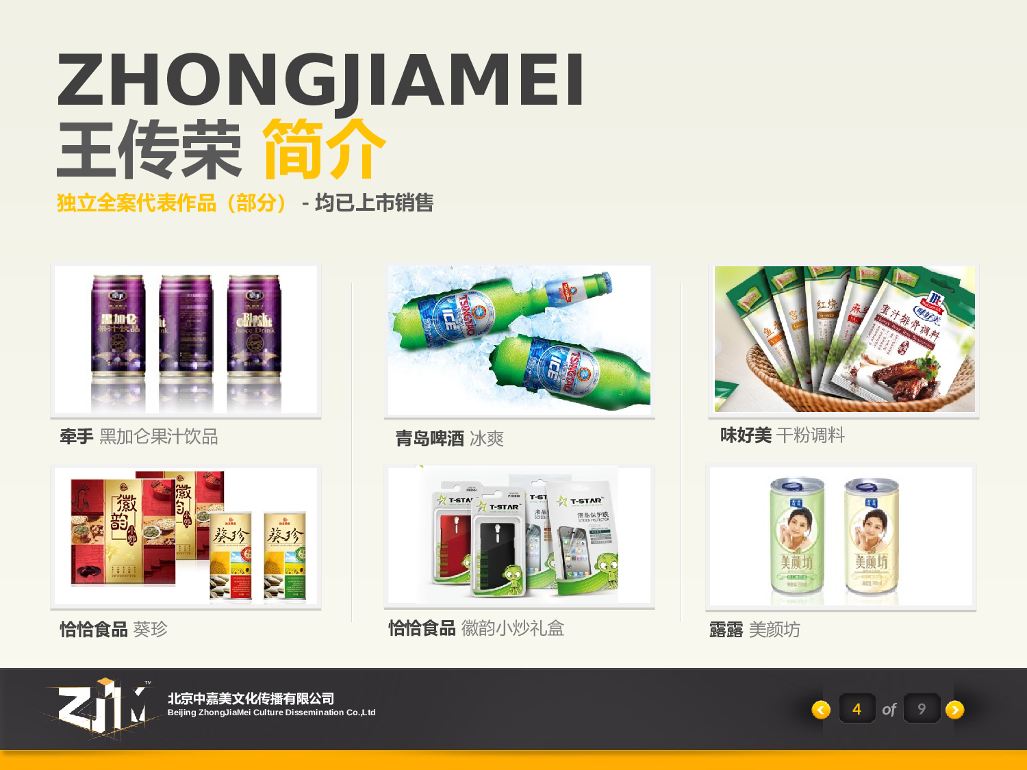 017.中嘉美(王传荣)设计团队简介.ppt 第6页