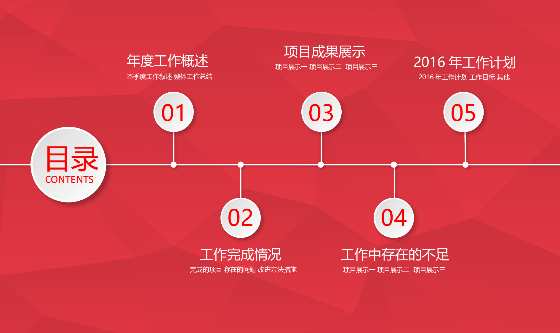 商务精品动态&mdash;50套 (10)3.pptx 第3页
