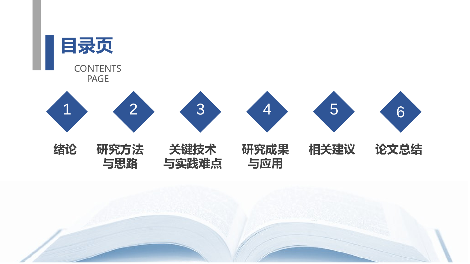 学术答辩-3115.pptx 第2页