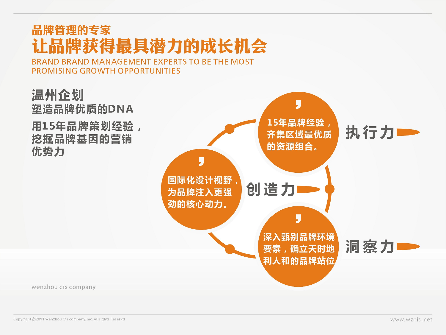 064.企业形象策划公司品牌整合设计机构官方ppt模板.ppt 第5页