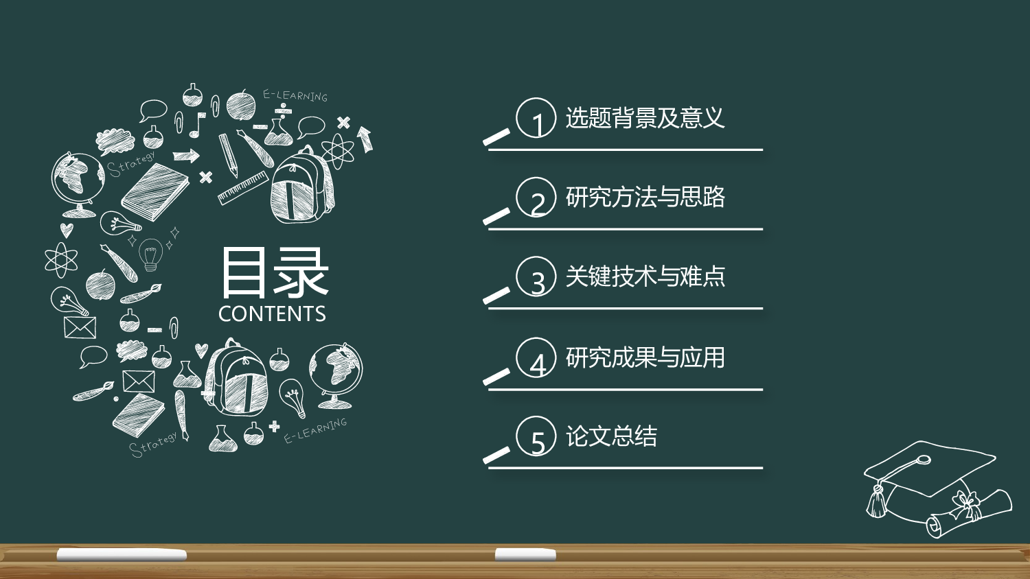 学术答辩-3316.pptx 第2页