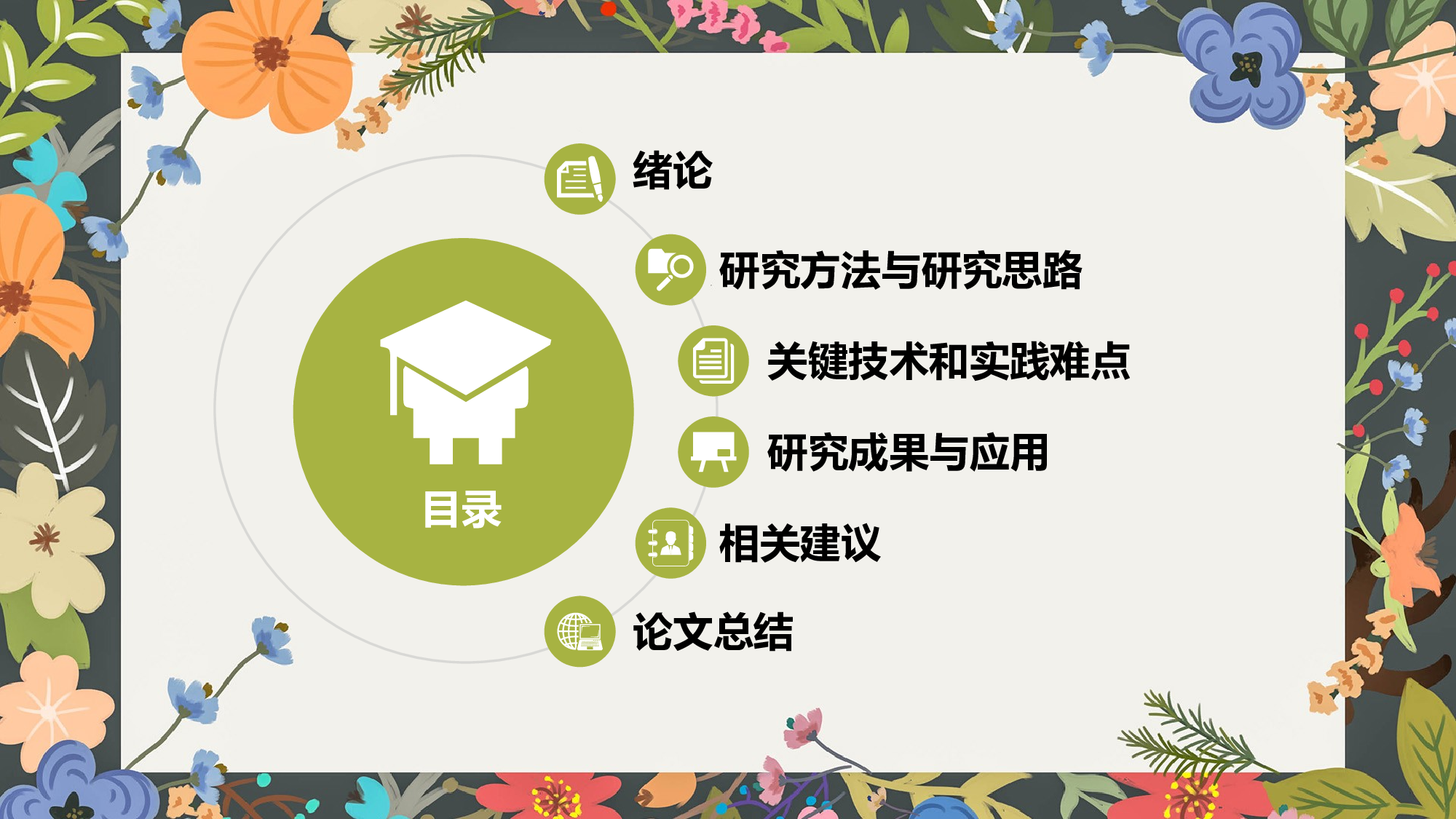 学术答辩-51.pptx 第2页
