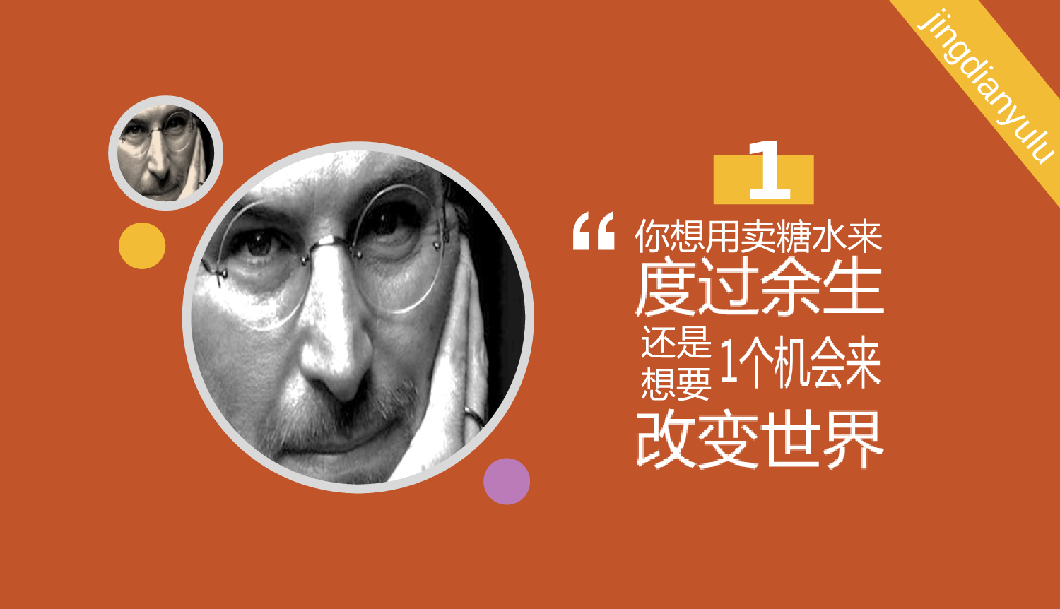 079.乔布斯经典语录.ppt 第2页