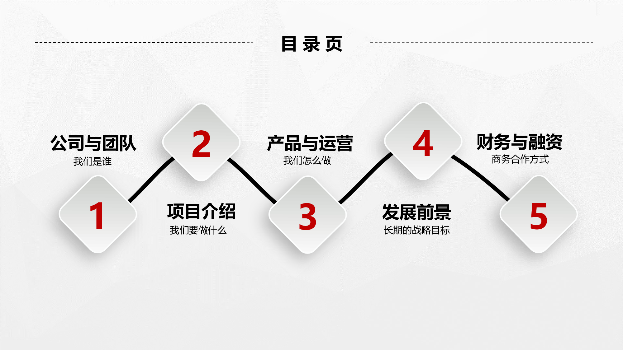 商务精品动态&mdash;50套 (21)14.pptx 第2页